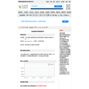 78创业加盟排行榜招商加盟代理-wap.top.78.cn_名站在线