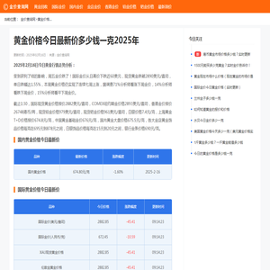 黄金价格今日最新价多少钱一克2025年_金价查询网