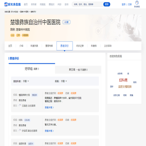 楚雄州中医院怎么样_口碑_患者评价-好大夫在线