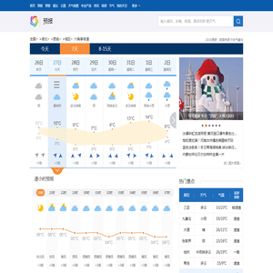 【恩施六角亭街道天气】恩施六角亭街道今天天气预报,今天,今天天气,7天,15天天气预报,天气预报一周,天气预报15天查询